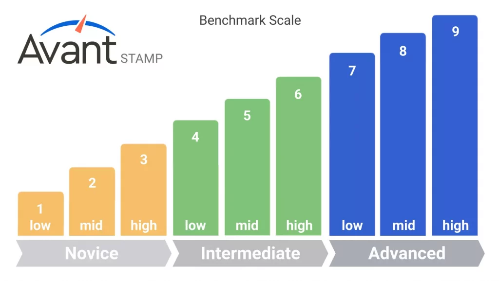 STAMP Benchmark Scale