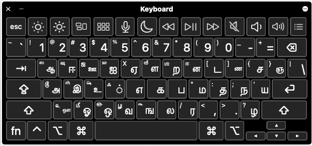 Tamil Virtual Keyboard.