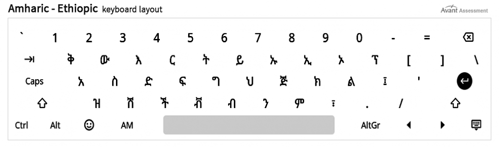 amharic keyboard