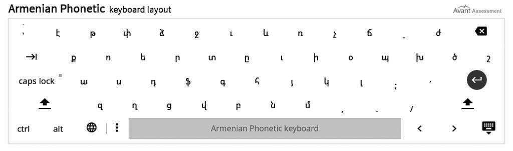 Armenian keyboard layout