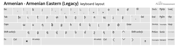 How to install Armenian Eastern keyboard when using Windows 10 while taking an Avant Assessment Language Proficiency Test